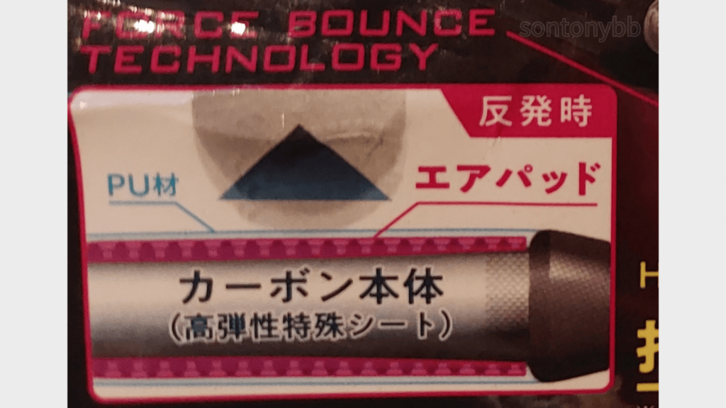 【徹底分析】「ハイパーマッハフォース」は軽くて振り抜きやすい高反発バット