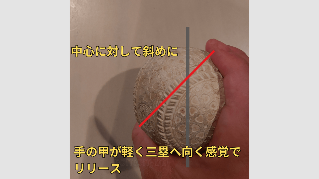 【変化球】スライダーの投げ方②：軸をずらして横回転をかける投げ方を考察